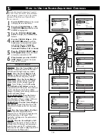 Preview for 10 page of Philips 27-COLOR TV REAL FLAT 27PT643R - Directions For Use Manual