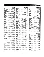 Preview for 48 page of Philips 27-COLOR TV W-STEREO-REMOTE CONTROL 29LL600 (Spanish) Instrucciones De Uso