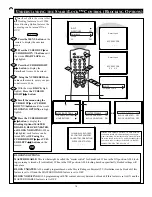 Preview for 18 page of Philips 27 IN COLOR TV TS2779C Instructions For Use Manual