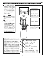 Preview for 21 page of Philips 27 IN COLOR TV TS2779C Instructions For Use Manual