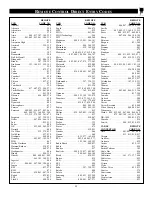 Preview for 33 page of Philips 27 IN COLOR TV TS2779C Instructions For Use Manual