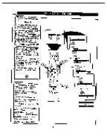 Preview for 12 page of Philips 27 IN REAL FLAT TV 27PT91S Instructions For Use Manual