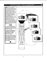 Preview for 47 page of Philips 27 IN REAL FLAT TV 27PT91S Instructions For Use Manual