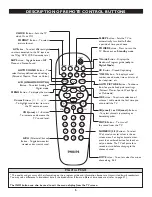 Preview for 6 page of Philips 27-REAL FLAT SDTV 27PT9015D - Hook Up Guide User Manual