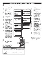 Preview for 12 page of Philips 27-REAL FLAT SDTV 27PT9015D - Hook Up Guide User Manual