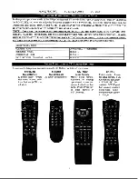 Предварительный просмотр 5 страницы Philips 27-WIDE HOTEL-MOTEL A-V SMART CARD PCW227C Directions For Use Manual