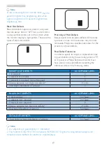 Предварительный просмотр 21 страницы Philips 273E3 User Manual