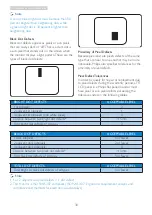 Предварительный просмотр 32 страницы Philips 273E3L User Manual