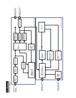 Предварительный просмотр 16 страницы Philips 273E3LHSB/00 Service Manual