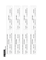 Предварительный просмотр 62 страницы Philips 273E3LHSB/00 Service Manual