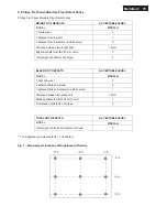 Предварительный просмотр 79 страницы Philips 273E3LHSB/00 Service Manual