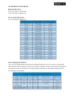 Preview for 11 page of Philips 273E3LSW/93 Service Manual