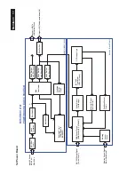 Preview for 17 page of Philips 273E3LSW/93 Service Manual