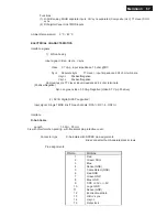 Preview for 67 page of Philips 273E3LSW/93 Service Manual