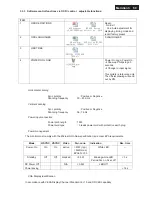 Preview for 69 page of Philips 273E3LSW/93 Service Manual