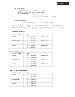 Preview for 71 page of Philips 273E3LSW/93 Service Manual