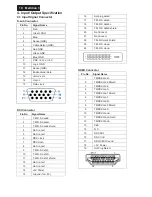 Preview for 10 page of Philips 273E3QHSB/00 Service Manual