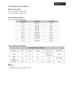 Preview for 11 page of Philips 273E3QHSB/00 Service Manual