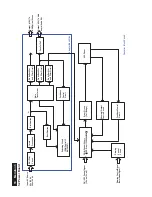 Preview for 16 page of Philips 273E3QHSB/00 Service Manual