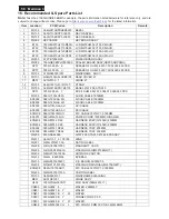 Preview for 58 page of Philips 273E3QHSB/00 Service Manual