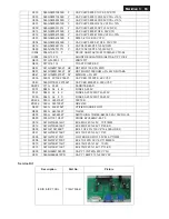 Preview for 63 page of Philips 273E3QHSB/00 Service Manual