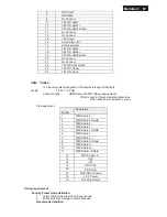 Preview for 67 page of Philips 273E3QHSB/00 Service Manual