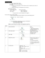 Preview for 68 page of Philips 273E3QHSB/00 Service Manual