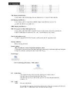 Preview for 70 page of Philips 273E3QHSB/00 Service Manual