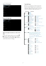 Предварительный просмотр 9 страницы Philips 273V5 User Manual