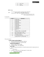 Предварительный просмотр 77 страницы Philips 274G5DHSD/00 Service Manual