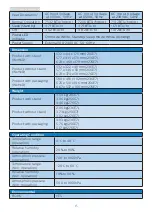 Preview for 17 page of Philips 276E7 User Manual