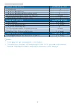 Preview for 23 page of Philips 276E7 User Manual