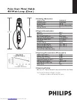 Preview for 1 page of Philips 278168 Operating Instructions