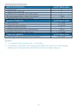 Preview for 24 page of Philips 278C7QJ User Manual