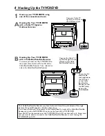 Предварительный просмотр 8 страницы Philips 27DVCR55S Owner'S Manual