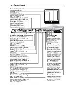 Предварительный просмотр 16 страницы Philips 27DVCR55S Owner'S Manual