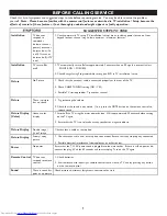 Preview for 5 page of Philips 27HT7210D User Manual