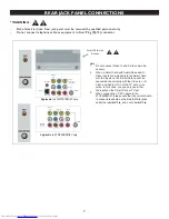 Preview for 7 page of Philips 27HT7210D User Manual