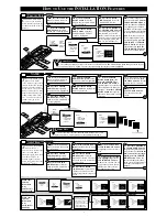 Preview for 4 page of Philips 27I REALFLAT CTV W-PIP-DBX STEREO-REMOTE 27RF70S Quick Use And Setup Manual