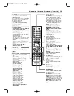 Preview for 13 page of Philips 27PC4326 User Manual