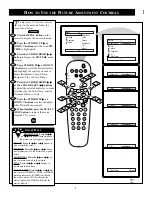 Preview for 5 page of Philips 27PS55S Directions For Use Manual