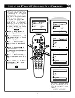 Preview for 11 page of Philips 27PS55S Directions For Use Manual