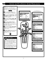 Preview for 12 page of Philips 27PS55S Directions For Use Manual