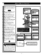 Preview for 16 page of Philips 27PS55S Directions For Use Manual