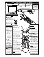 Preview for 2 page of Philips 27PS55S Quick Use And Setup Manual