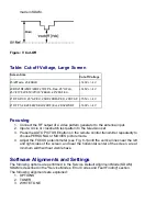 Preview for 10 page of Philips 27PS60S321 Technical Service Data