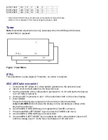 Preview for 13 page of Philips 27PS60S321 Technical Service Data