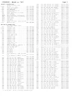 Preview for 22 page of Philips 27PS60S321 Technical Service Data