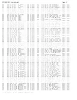 Preview for 23 page of Philips 27PS60S321 Technical Service Data