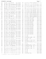 Preview for 24 page of Philips 27PS60S321 Technical Service Data